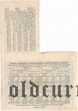 Третий Заем Индустриализации, 5 рублей 1929 года. С корешком