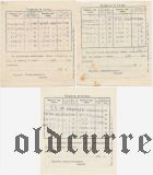 Ташкент, ТПО Средне-Азиатской ж.д., 1, 3 и 5 рублей