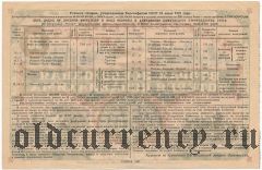 Вторая лотерея Осоавиахима, 1927 год