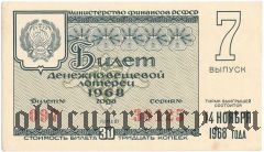 РСФСР, денежно-вещевая лотерея 1968 года, 7 выпуск