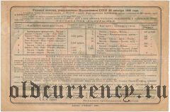 Первая Всесоюзная Авиационная Лотерея, 1926 год. Серия 093