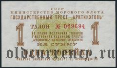 Шпицберген, 