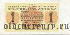 Шпицберген, 