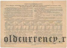 Заем Московского губернского исполнительного комитета, 25 рублей 1929 года